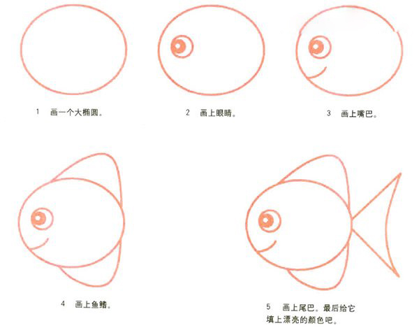 卡通可爱的大头鱼简笔画的画法彩图素描