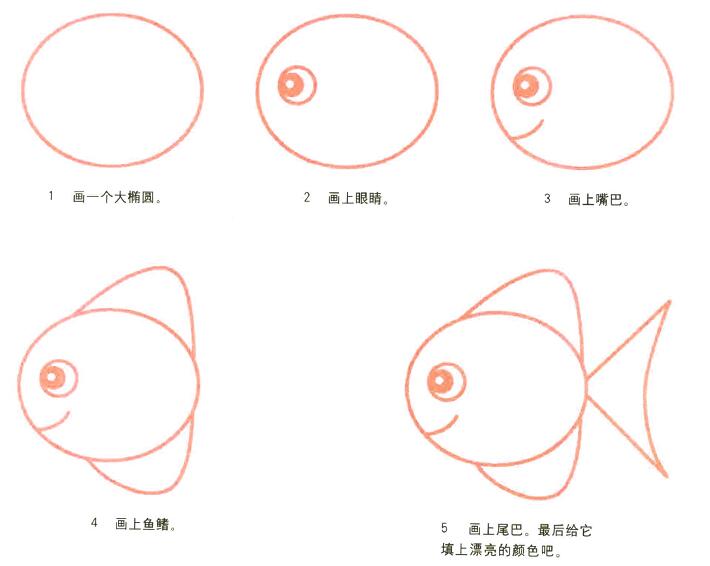 胖头鱼怎么画 可爱的小鱼简笔画步骤素描