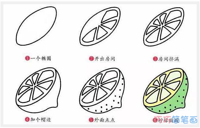 儿童q版柠檬怎么画涂色带步骤_柠檬简笔画图片