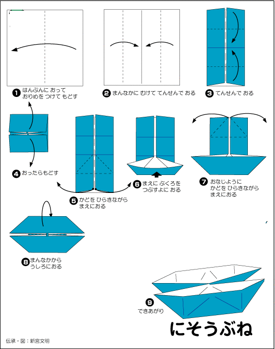 怎么折纸儿童纸船 手工制作纸船的方法图解-www.qqscb.com