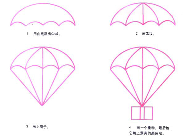 飞机简笔画 降落伞图片