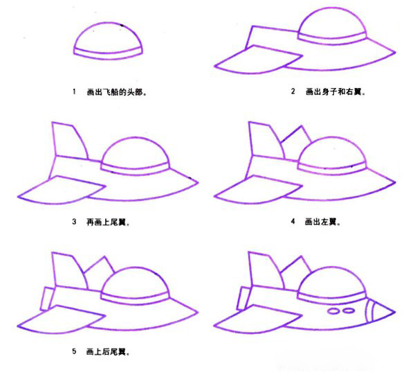 宇宙飞船的画法 卡通宇宙飞船简笔画图片教程-www.qqscb.com