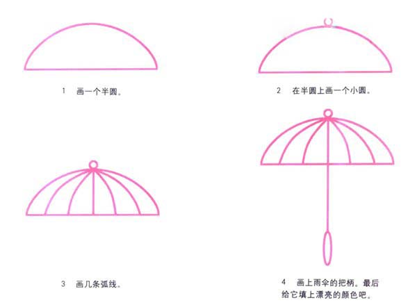 漂亮的小雨伞简笔画教程彩铅素描图片-www.qqscb.com