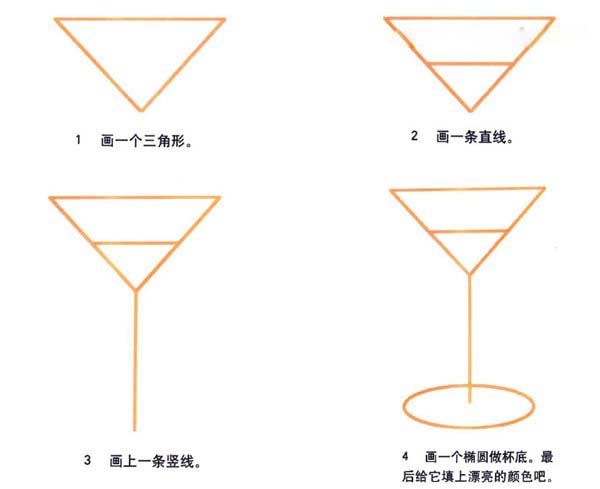 卡通高脚酒杯的画法 酒杯简笔画图片教程素描