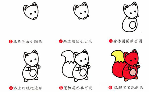 狡猾的小狐狸简笔画的画法图片教程素描彩图-www.qqscb.com