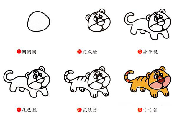 卡通威猛老虎的简笔画图片教程素描彩图-www.qqscb.com