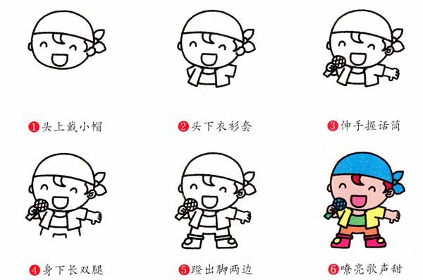 幼儿简笔画唱歌帅气小男孩的画法图片素描彩图-www.qqscb.com