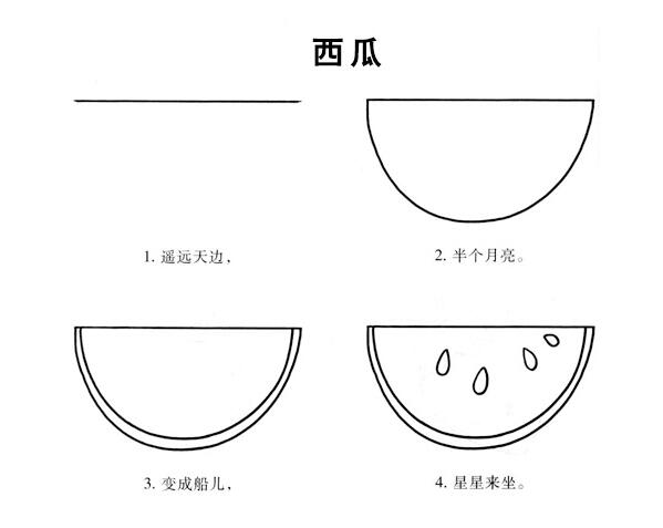 卡通西瓜的画法 西瓜简笔画步骤图片-www.qqscb.com