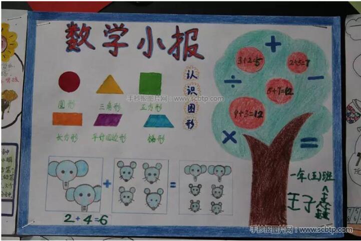 数字乐园小报 小学生数学手抄报内容图片-www.qqscb.com