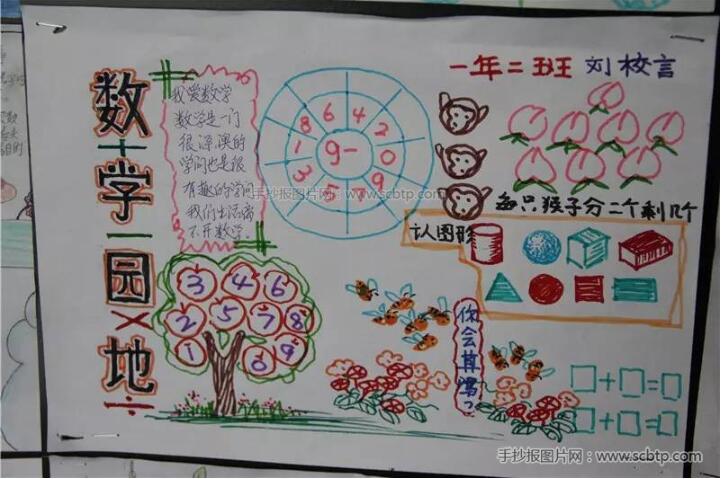 数字乐园小报 小学生数学手抄报内容图片-www.qqscb.com