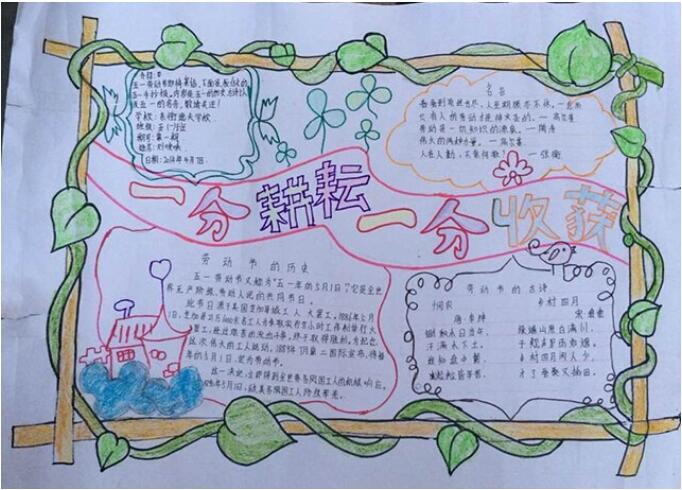 有耕耘就有收获 51劳动节手抄报内容图片-www.qqscb.com