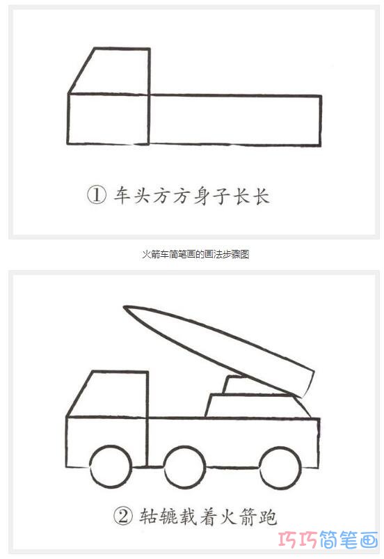 涂色火箭汽车怎么画 火箭汽车简笔画步骤图