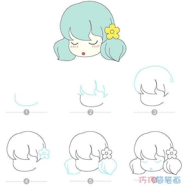 小女孩头像怎么画好看易学_带步骤图小女孩简笔画图片