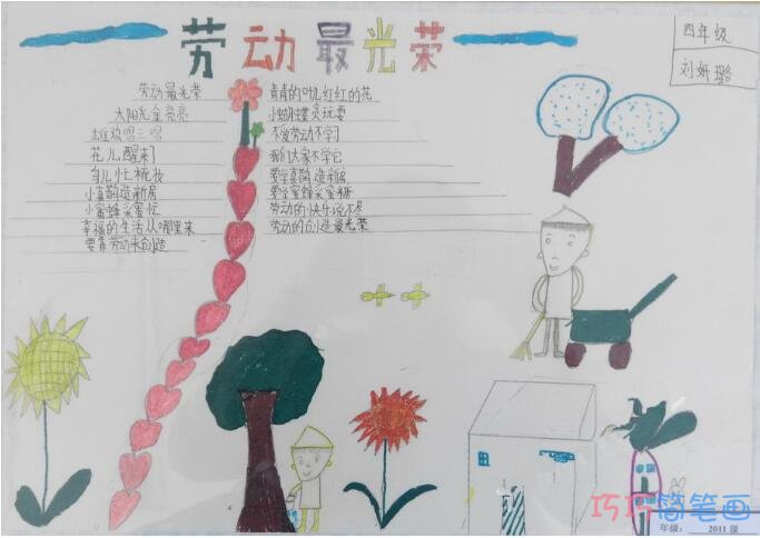 怎么画四年级小学生关于劳动最光荣的手抄报图片