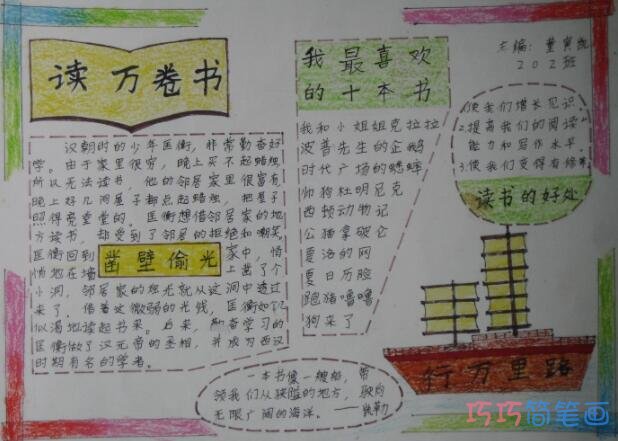 小学生关于读万卷书 书的倾诉的手抄报怎么画简单漂亮