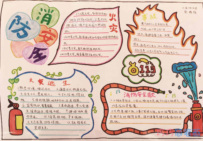 消防安全119手抄报图片 消防安全小常识